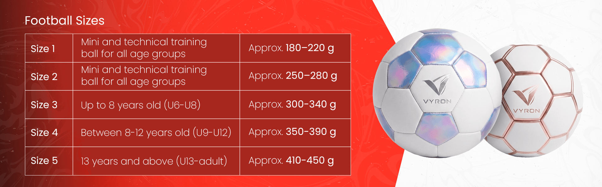 Bottom Banner (Desktop)